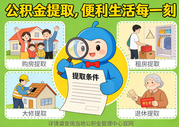宝鸡能抵物业费、大病支出、装电梯！公积金还能这么用
